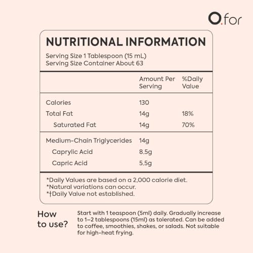 Image of Ofor C8 & C10 MCT Oil (Coconut) 500 ml - Cold-Pressed Extraction from 100% Pure Coconuts - It's keto, vegan-friendly, and gluten-free - Trusted MCT Oil for bulletproof coffee, shakes, and salads