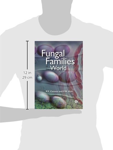Fungal Families of the World