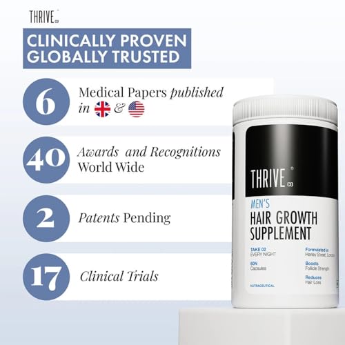 Image of ThriveCo All-in-One Hair Growth Vitamin with Biotin, Omega 3, Vitamin-E, Ashwagandha and Natural Extracts, 60 Capsules | Supports Hair Strength & Skin Health