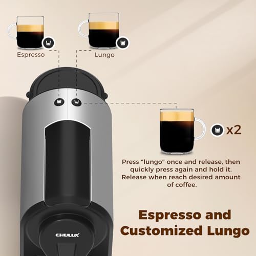 Image of CHULUX Compact Espresso Machine, 20 Bar Single Serve Coffee Maker, Dual Brew Sizes for Espresso and Lungo, 1400W Rapid Brewing, Mystic Gray (Upgrade Model)