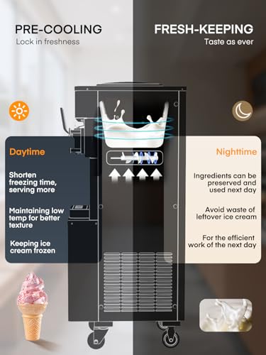 FOHERE Commercial Ice Cream Machine Review