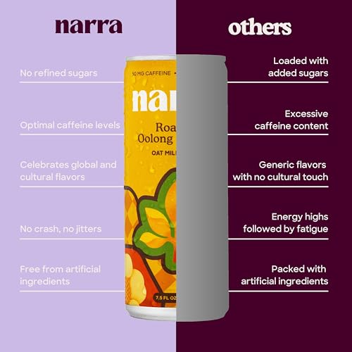 Té con leche de avena surtido 6 unidades miniatura 5
