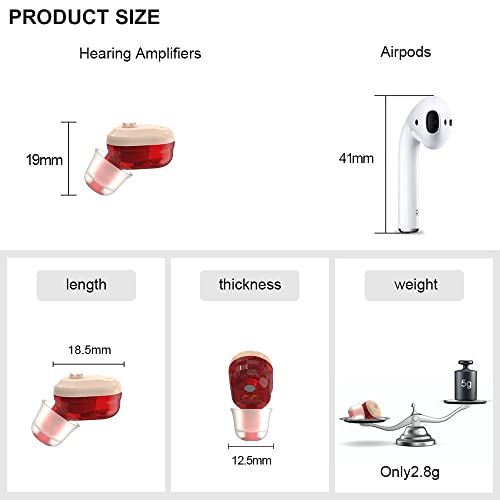 Rechargeable Hearing Aid with Nano Charging Case - Mini Sound Amplifier Earplugs for Adults and Seniors, with Noise Cancellation. 2 Rechargeable Hearing Aid with Nano Charging Case - Mini Sound Amplifier Earplugs for Adults and Seniors, with Noise Cancellation. - Image 3