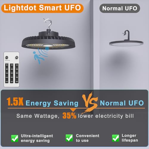 Lightdot 300W Motion Activated LED High Bay Light