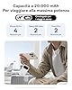 Baseus Powerbank 45W 20000mAh con 2 Cavi USB-C Integrati, Ricarica Rapida Power Bank PD3,0 QC4,0, 3 C 1 A, Caricatore Portatile per iPhone 16/15/14 Pro Max, iPad, Samsung, Bianco