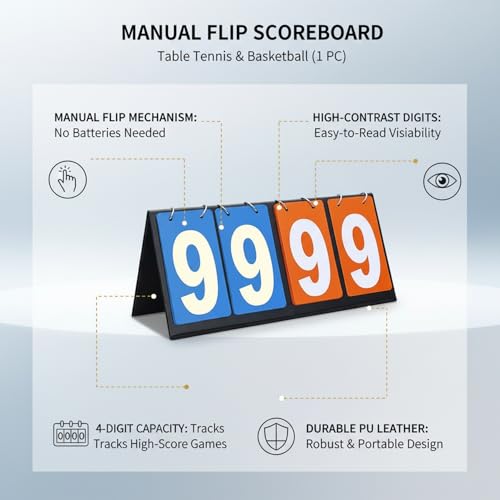 Marcador manual de cuatro dígitos para tenis de mesa y básquetbol miniatura 5