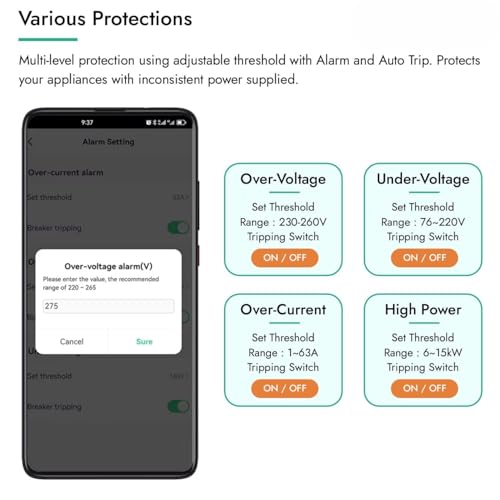 Image of Blackt Electrotech BT74NVF 63A Wi-Fi Circuit Breaker with Over-Voltage, Current Protection & Energy Metering Remote Control, Timer, & Power Monitoring | Smart Life, Alexa (Without Display)
