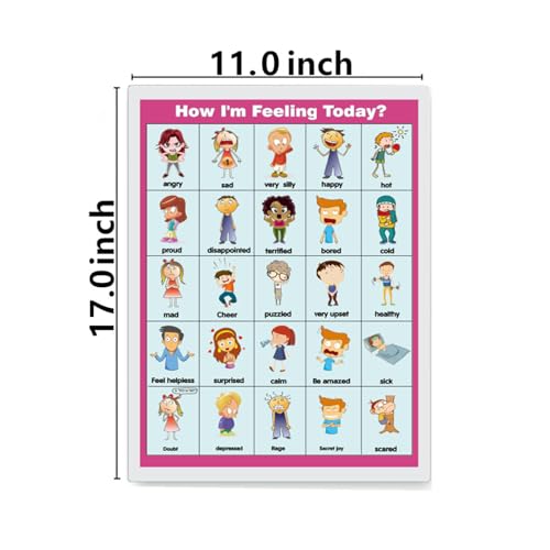 Pôster de emoções, comida, transporte para crianças pequenas e crianças | Ferramenta de auxílio de e