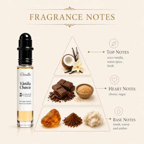 ELANIXIR Inspired Perfume Vanilla Choco 6ml Attar Roll On - Image 3