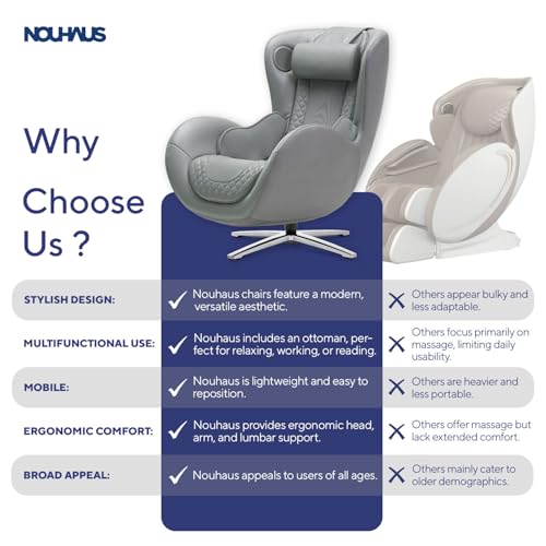 nouhaus massage chair review
