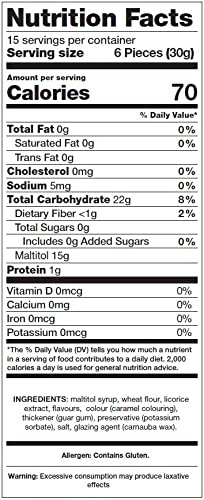 Funtasty Finnska Sugar Free Black Licorice Soft Candy, Gummy Bites, Bulk 1 Pound #TOP4