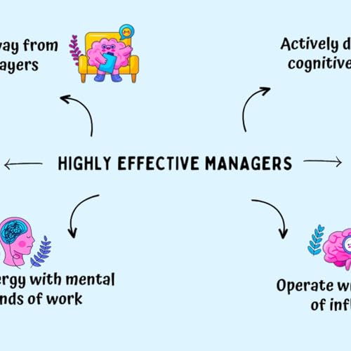 Looking to Becoming a Great Manager? Try These Six Microhabits