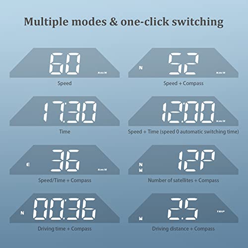 Awolimei Digital Speedometer For Car G15 ，Heads Up Display For Cars With Overspeed Alarm, Fatigue Driving Alarm，Usb Plug And Play，Suitable For All Car (G15) #TOP3