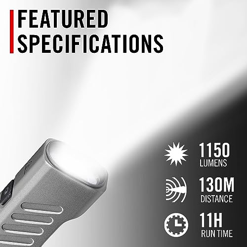 Rechargeable USB Pocket Flashlight