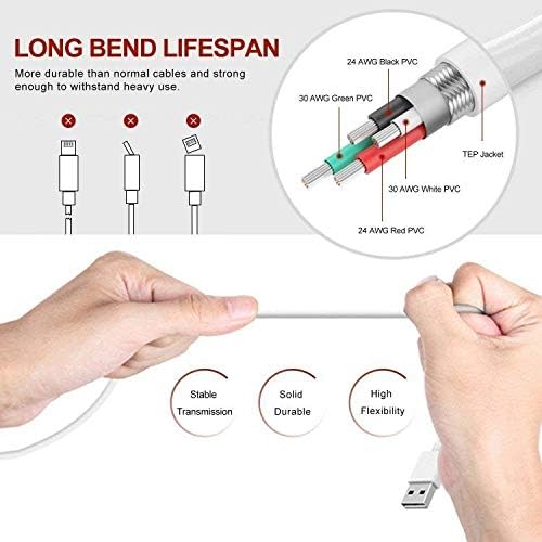 sharllen iPhone Charger Cable 5Pack(3ft/3ft/6ft/6ft/9ft) USB Fast Long iPhone Charging Cords Compatible iPhone 14/13/12/11/XS/Max/XR/X/8/8P/7/7P/6/6S/iPad/iPod/IOS (White)