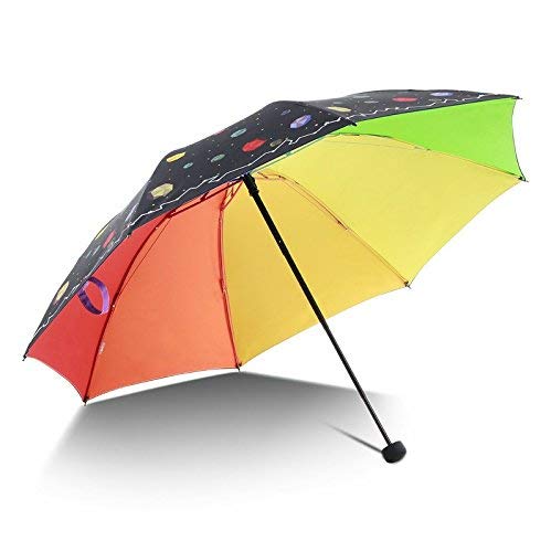 Parapluie de voyage pliable avec protection UV intégrée et format de poche léger