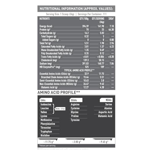 Image of MuscleBlaze Biozyme Performance Whey Protein Powder, Chocolate Hazelnut (4kg / 8.8lbs) | 25g Protein Per Scoop | Clinically Tested 50% Higher Protein Absorption