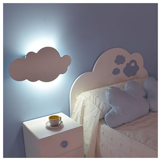 Lampara de pared infantil Nube (Blanco)