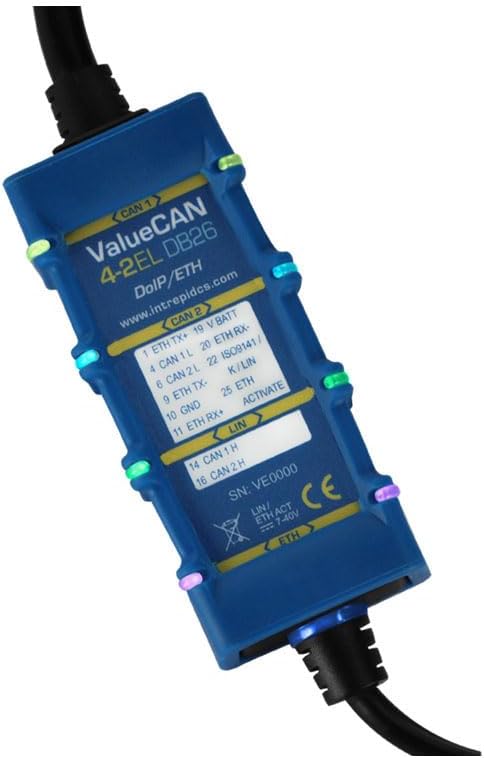 ValueCAN 4-2EL | Vehicle Interface Device | Network Adapter | USB Type A (VCAN4-2ELA-DB26) with Standard Support Vehicle Spy Basic