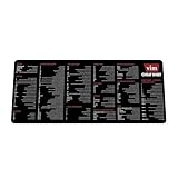 Designfullprint Vim Cheat Sheet Mousepad for Beginner, Software Engineers, Hackers and Programmers - Reference Guide Desk Mat - Gift for AI Programmer