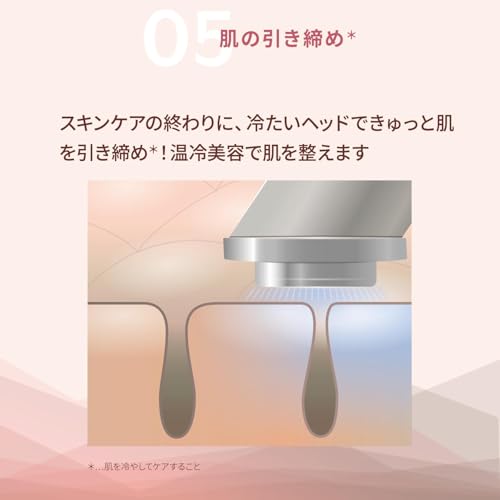 ヤーマン 美顔器 フォトプラスその11