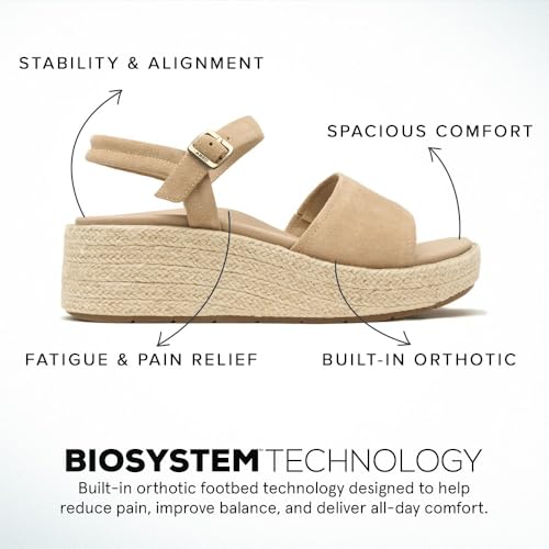 ABEO Solstice Buckle Sandals For Women | Arch Support Sandals Women's | Arch Support | Built-In Orthotic Insole3