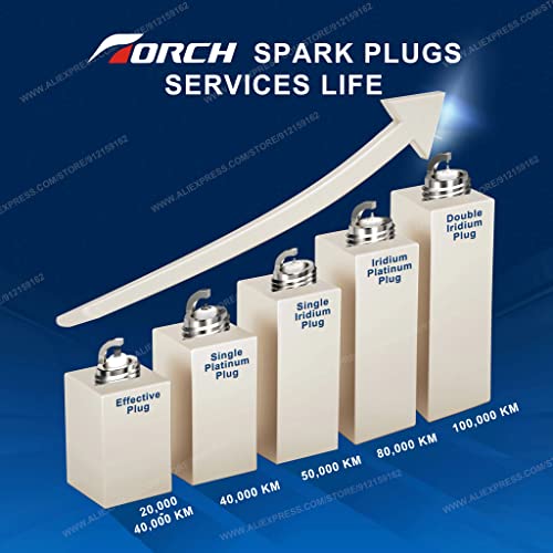 TORCH F7RTC Bougie vervangen voor NGK 5534/BPR7ES V-line-19, voor Bosch 7992/WR5DC 4038/WR5DP, voor Champion 332/RN7YC 415/RN9YC 818/RN2C,voor Denso W22EPR-U/3088, voor R41CXLS, OEM