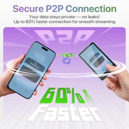 Image of Moman Vlog Selfie Monitor Screen for iPhone 7-17 Series, 4K 60fps & Encrypted Private P2P Wireless, Magnetic Back Camera Monitor, 164 ft Range for TikTok, YouTube, Vlog Photo & Video Kits, Matte Black