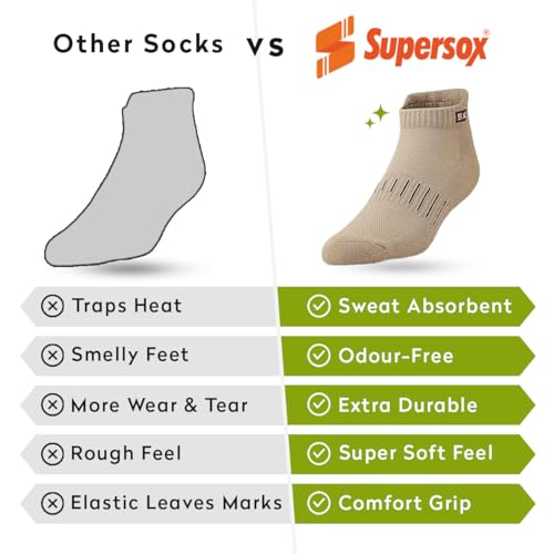 Image of Supersox Bamboo Ankle Length Socks for Woman & Men | 4 Times Softer than Cotton | Sustainable Fabric | Anti-Odour Socks for Sports, Gym & Daily Wear | Pack of 1