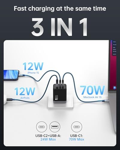 NOVOO 100W USB C Charger Block (GaN III), 3-Port Fast Charging Wall Charger
