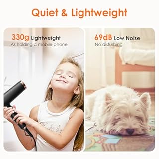 Faszin Hair Dryer, Lightweight Hairdryer with 110,000 RPM High Speed Motor for Fast Drying, 200 Million Ionic Hairdryers for Women & Men, Low Noise Hair Dryers, with 3 Magnetic Nozzle