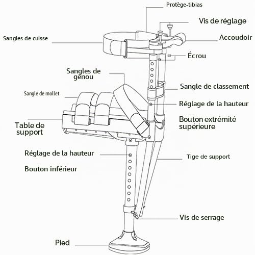 Béquille de Genou Mains Libres réglable antidérapante pour Personnes âgées Support de mobilité de béquille de Genou Mains Libres pour Les Personnes âgées handicapées, à Droite