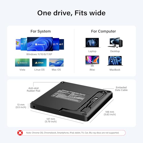Image of Amicool External USB-C USB 3.0 CD /DVD Drive Burner + /-RW, Ultra-Slim Portable DVD Player Writer Reader for Mac iMac MacBook, Windows 11 /10 /8 Linux, Laptop Desktop PC Computer Optical Drive