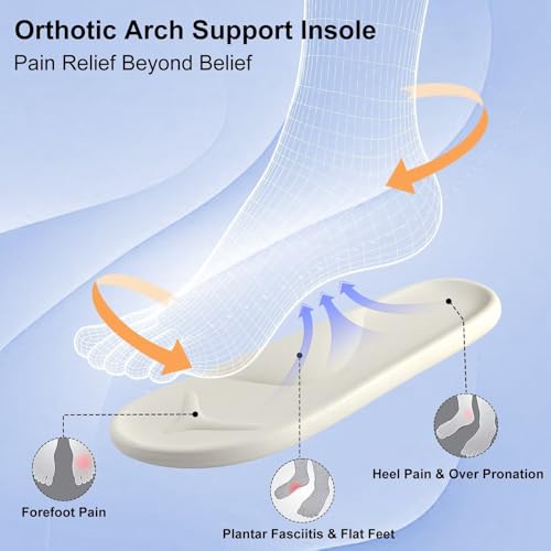 Women Arch Support Slippers – House Bedroom Slippers for Woman, Orthopedic Shoes for Plantar Fasciitis, Corduroy Closed Toe Ladies Slides Outdoor 8836 Black 40/413