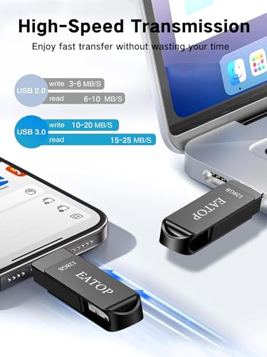 Eatop USB128-DARK GREY Flash Drives 128Gb Intended For Iphone 15, Memory Stick Storage For Photos And Videos, Usb External Memory Storage Flash Drive Compatible thumb #1