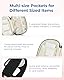 bagsmart Kabeltasche Organizer Travel Cord Elektronik Organizer Travel Case, Travel Essentials für Cables, USB Sticks, Memory Cards, Schwarz