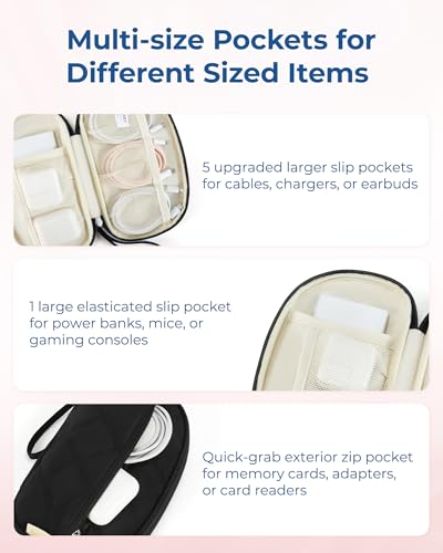 Image of BAGSMART Electronics Organizer Travel Case for Cords Chargers Phones, Black | Puffy Padded, Travel Essentials, Cord organizer bag for Cables, Compact Tech Accessories Pouch