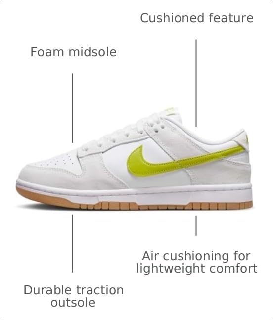 Image of Nike Women's W Dunk Low Basketball Shoes
