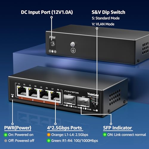 Image of 6 Port 2.5G Umanaged Ethernet Switch, 4 x 2.5G Base-T Ports, 2 x 10G SFP, Compatible with 100 /1000 /2500Mbps, Metal Fanless, Desktop /Wall Mount YuanLey 2.5Gbe Network Switch for Wireless AP, NAS, PC