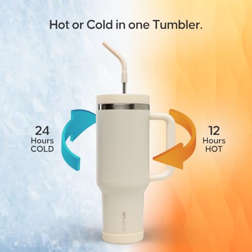 HYDROUP Vaso Térmico de Viaje 40 onzas con Asa, Tapa Deslizante Bidireccional, Pajilla de Acero Inoxidable con Punta de Silicona, Botella Aislada al Vacío para Bebidas Calientes y Frías miniatura 4