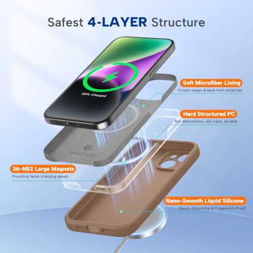 Image of Miracase Magnetic for iPhone 14 Case, [Soft Anti-Scratch Microfiber Lining], Compatible with MagSafe, Liquid Silicone Case Shockproof Drop Protection Phone Case for 14, Chocolate