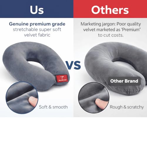 Image of Trajectory Travel Neck Pillow with Sleeping Eye Mask Combo for Travelling and Sleeping in Airplane Flight, Cab, Car, Train, Bus for Men and Women Grey(As seen on Shark Tank)