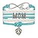 Mom Bracelet, Mom Son Bracelet Makes the Perfect New Mom Gift, Baby Shower Gift or Baby Gift (Blue)