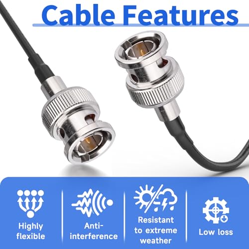 Cable coaxial RG179 BNC de 75 ohmios Superbat con conector macho resistente HD-SDI 2