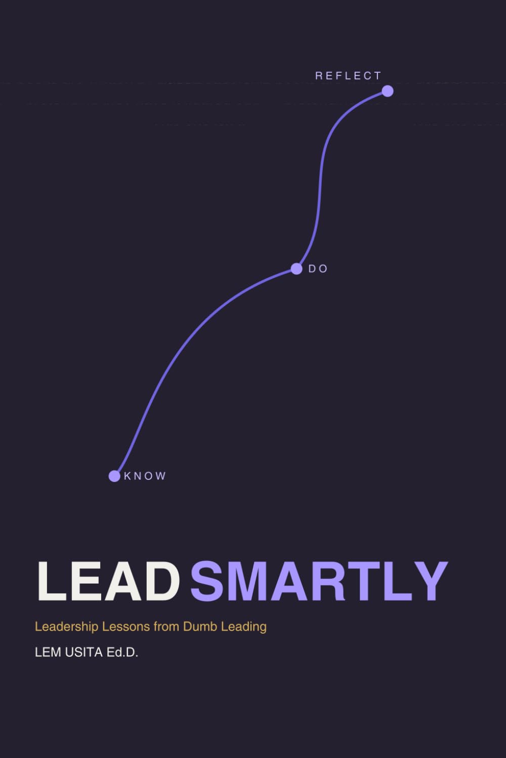 Leading Smartly: Leadership Lessons from Dumb Leading