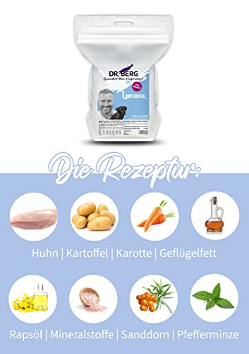 Dr. Berg URFLEISCH Huhn & Kartoffel für Welpen & Junghunde - Getreidefreies, hypoallergenes Hundefutter - Trockenfutter mit viel FRISCHFLEISCH - extra verträglich und lecker (10 kg)