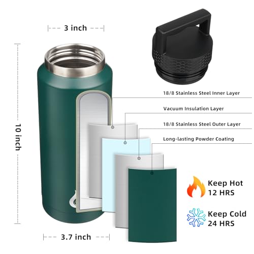 Image of BJPKPK 36oz Insulated Water Bottle Stainless Steel Water Bottle with Handle