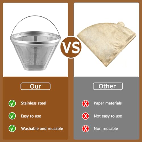 Durable Reusable Coffee Filters Size 4 - Stainless Steel Baskets for 8-12 Cups, Effortlessly Clean & Dishwasher Safe - Image 5