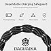 Daguaika USB 4 Cable for Thunderbolt 4/3, 240W Fast Charging, 40Gbps Data Transfer, 8K@60Hz/4K@240Hz/Dual 4k@60Hz Video Display for iPhone 15/16 Series, MacBook Air, iPad, Samsung (0.5M/1.65FT)