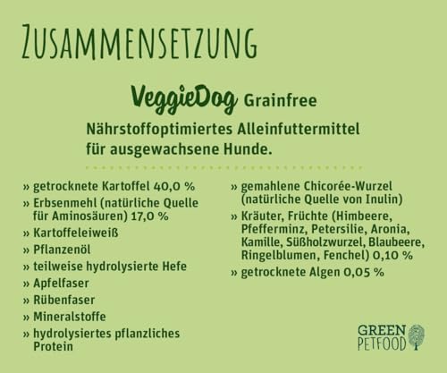Green Petfood VeggieDog Grainfree (5 x 900 g) | Adult | Premium Trockenfutter für ausgewachsene Sensible Hunde | vegetarisch mit Kartoffel & Erbse | weizenfrei | nachhaltiges Hundefutter | 5er Pack